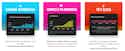 Captura de pantalla de Amazon Music para artistas Captura de pantalla de Amazon Music para artistas